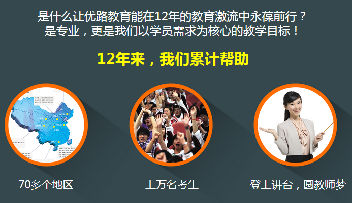 教学技能训练