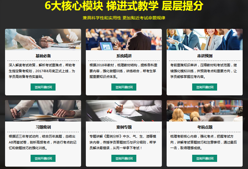 环评师执业范围