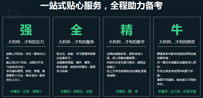 施工现场模拟教学