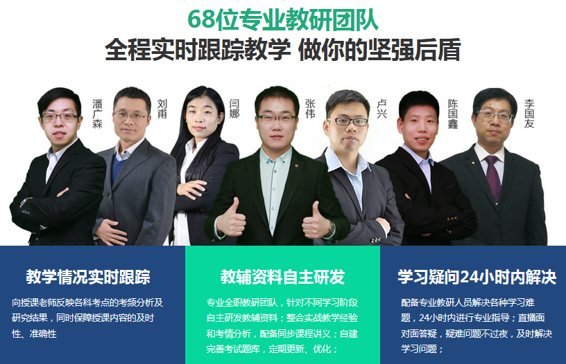 建造师学员成果展示