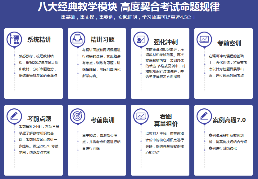 学员成果展示