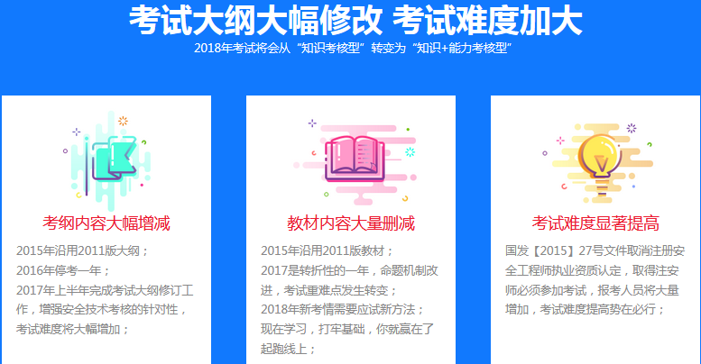 安全技术实训