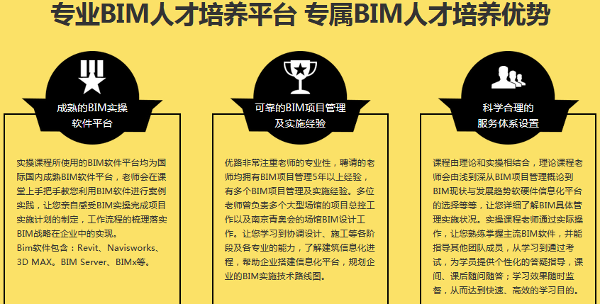 BIM培训班