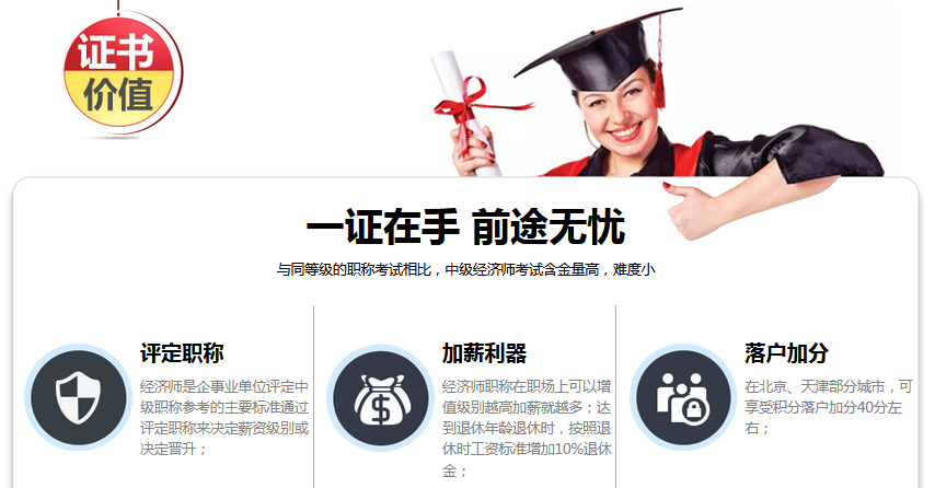 经济师考试课程体系