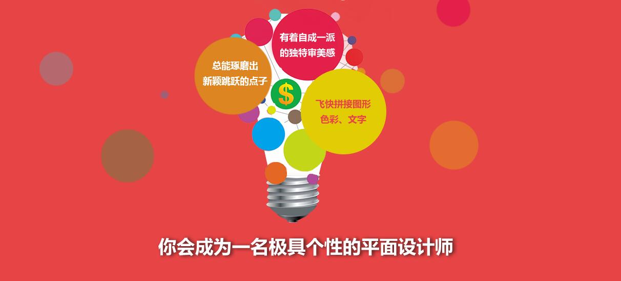 平面设计课程体系