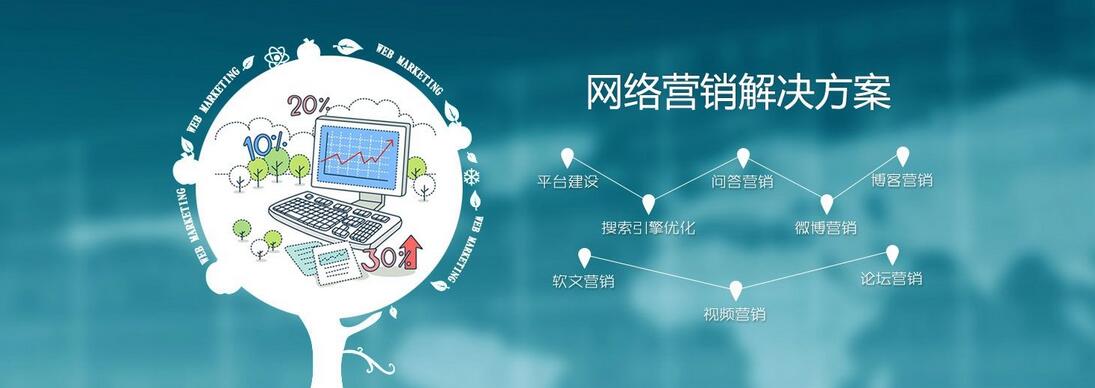 建站课程体系图解