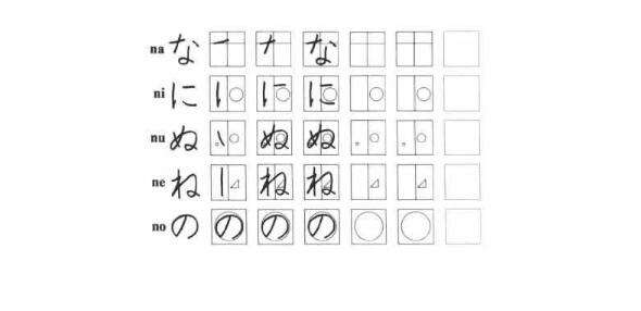 日语留学预科培训课程