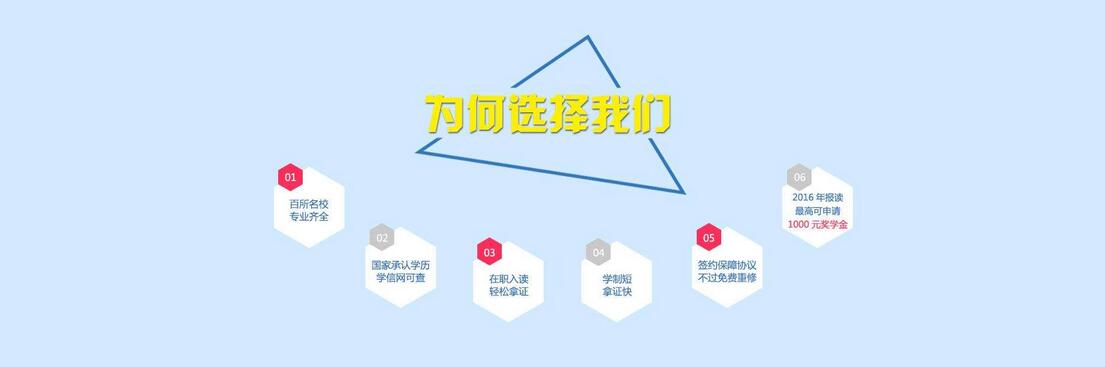 地质学科教学