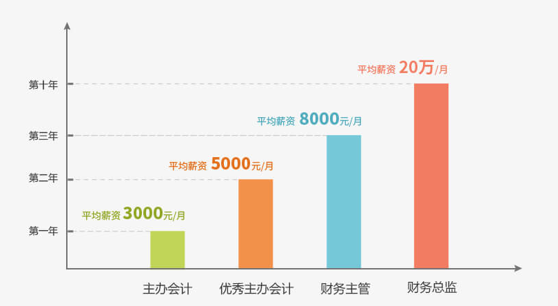 签约仪式