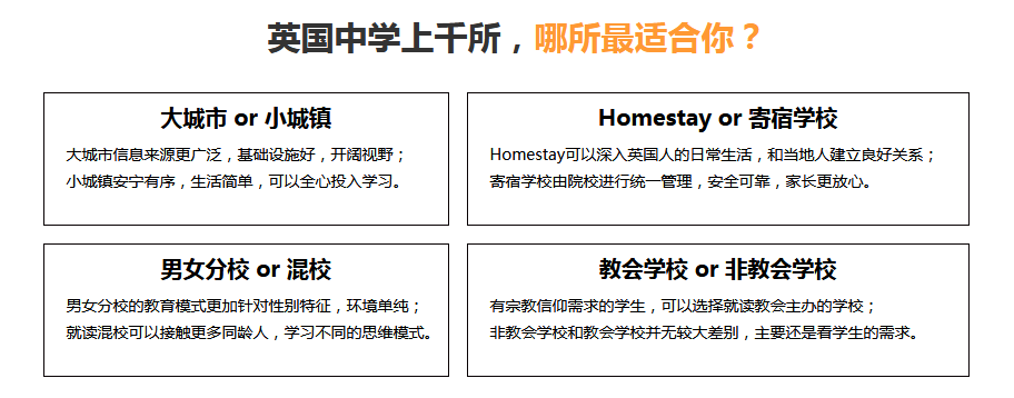 英国中学课堂实景