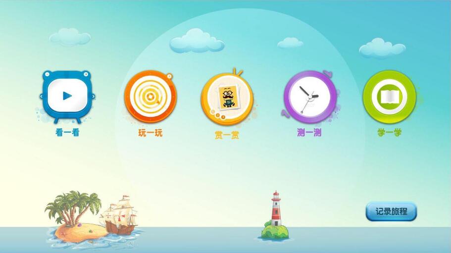 UI设计工作场景