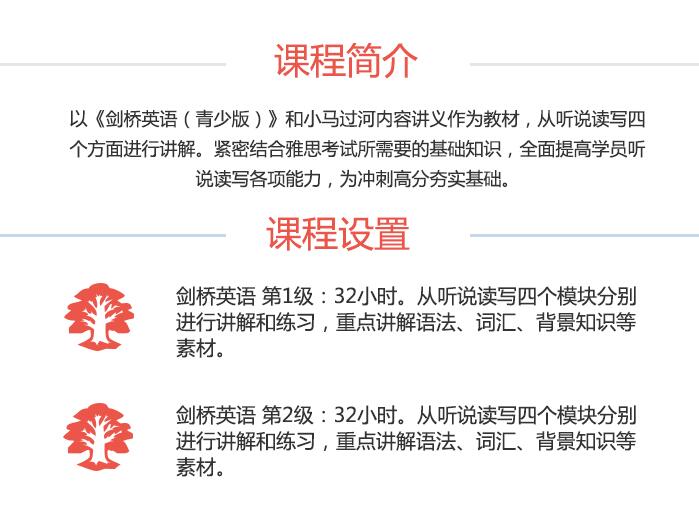 学员成绩提升曲线