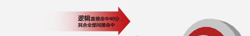 MPACC课程体系