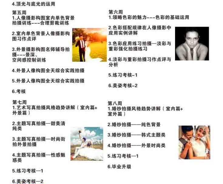 摄影器材操作演示