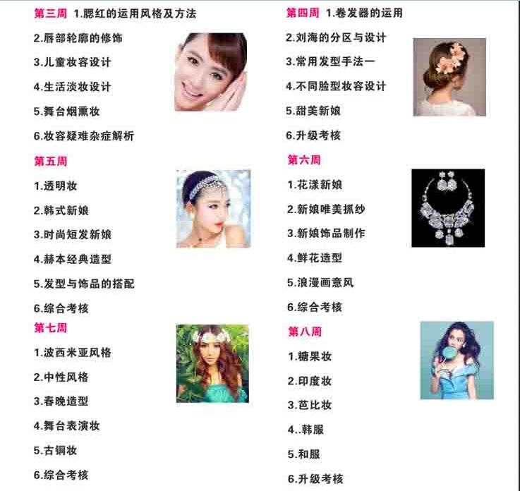 现场妆发设计实训