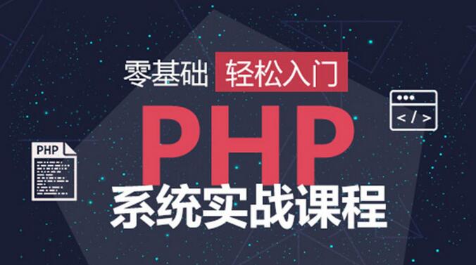 PHP编程实战项目演示