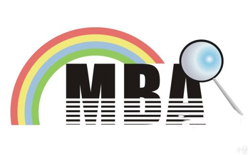 MBA联考培训