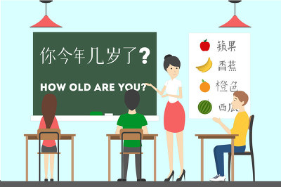 国际汉语教师职业发展与IPA认证深度解析