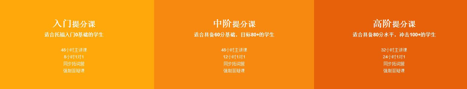 托福学习资料展示