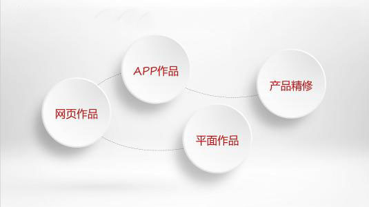 UI设计软件教学