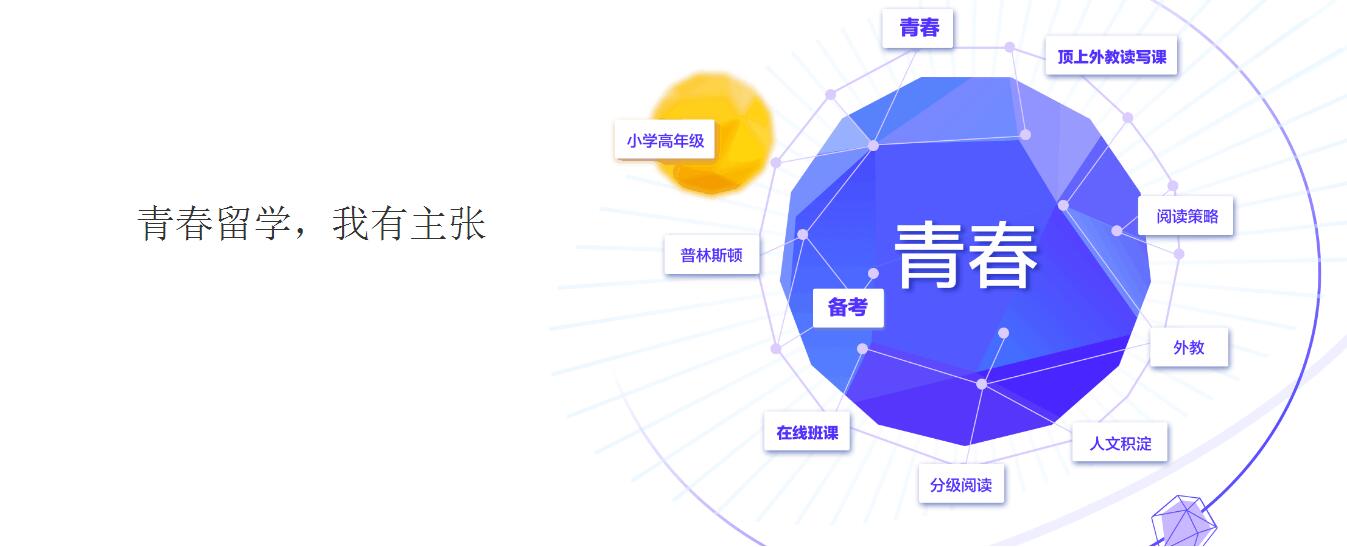 留学课程