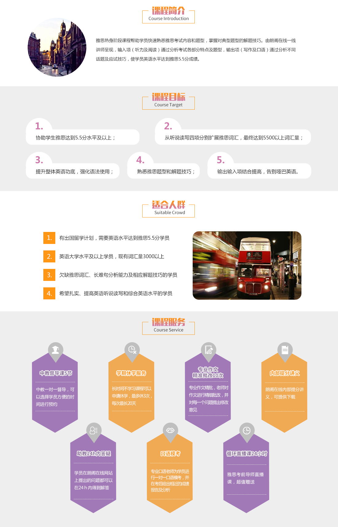 雅思聽說讀寫綜合訓(xùn)練