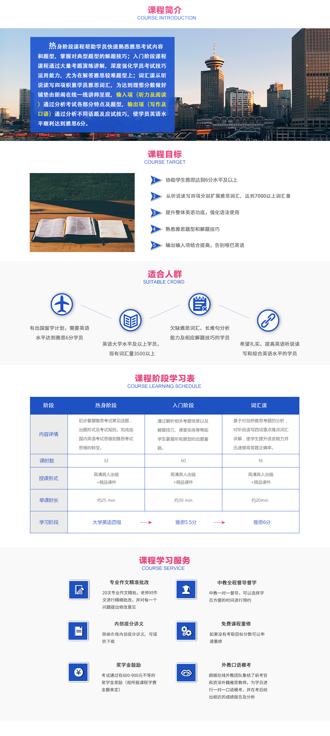 雅思VIP課程體系