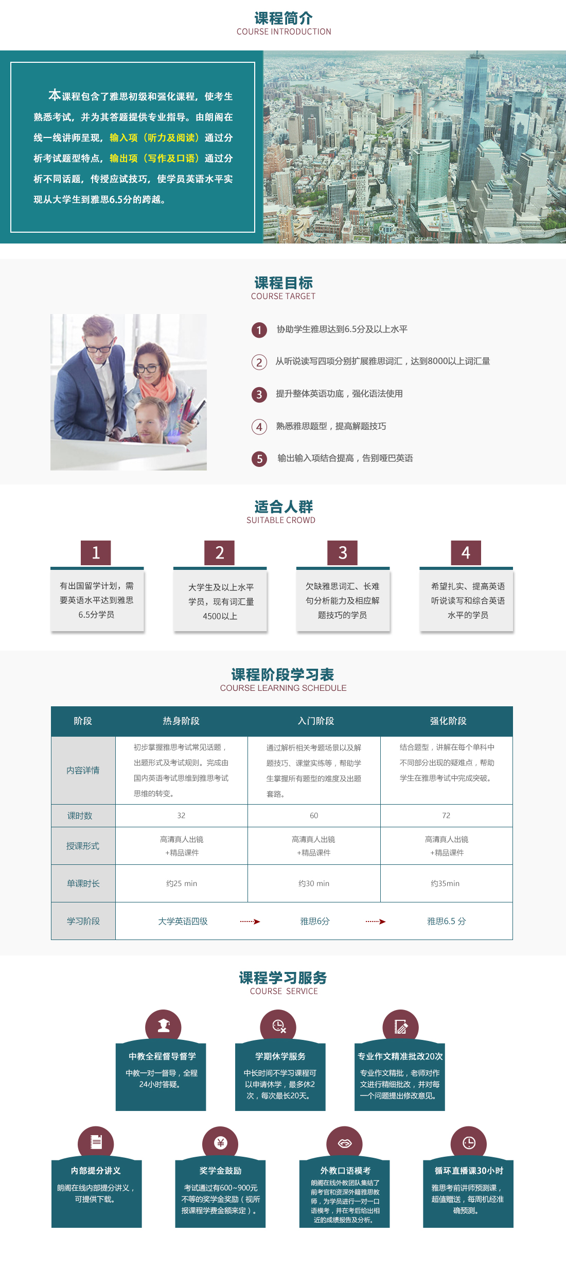 雅思強(qiáng)化課程體系