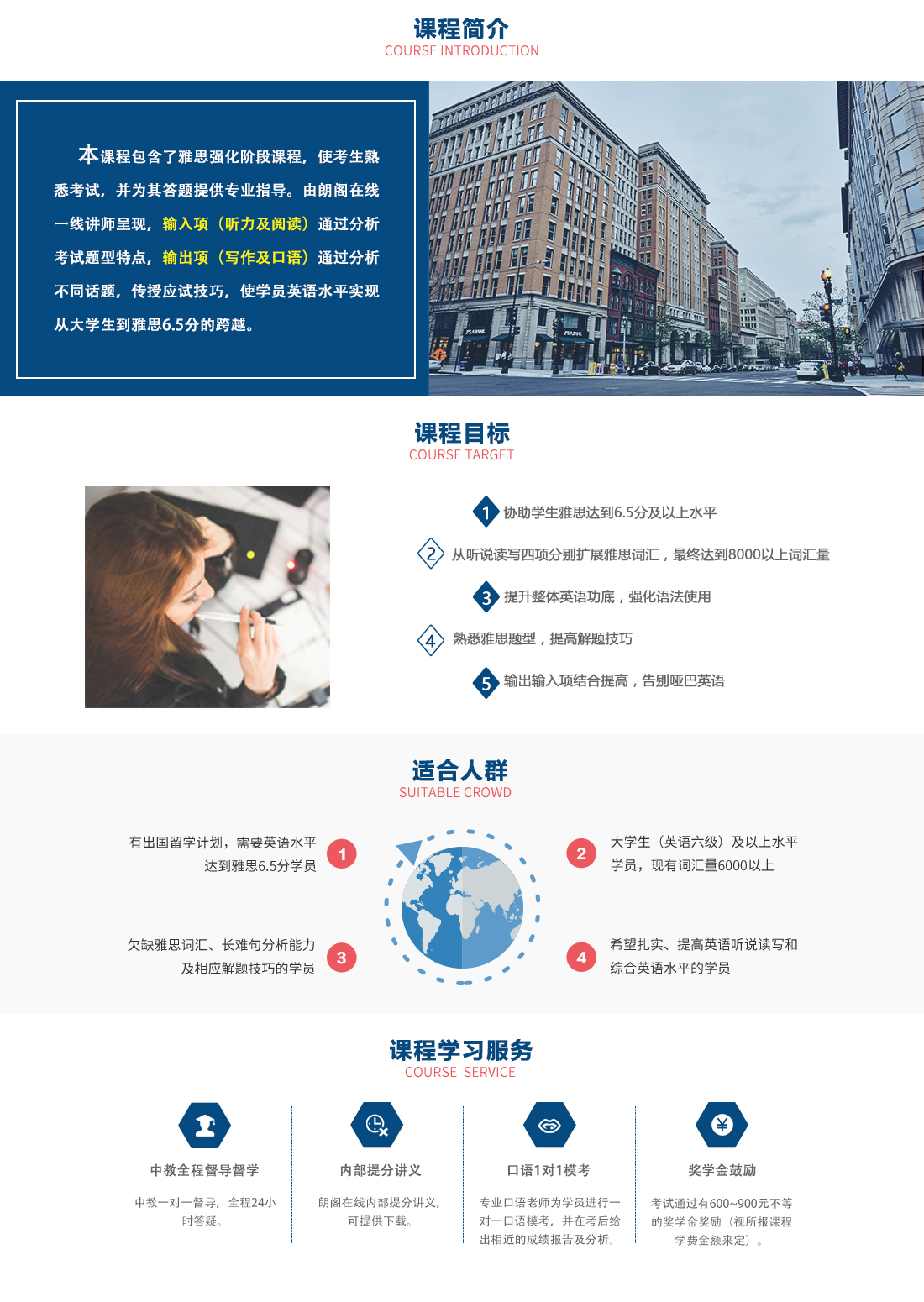 雅思強(qiáng)化課程互動(dòng)課堂