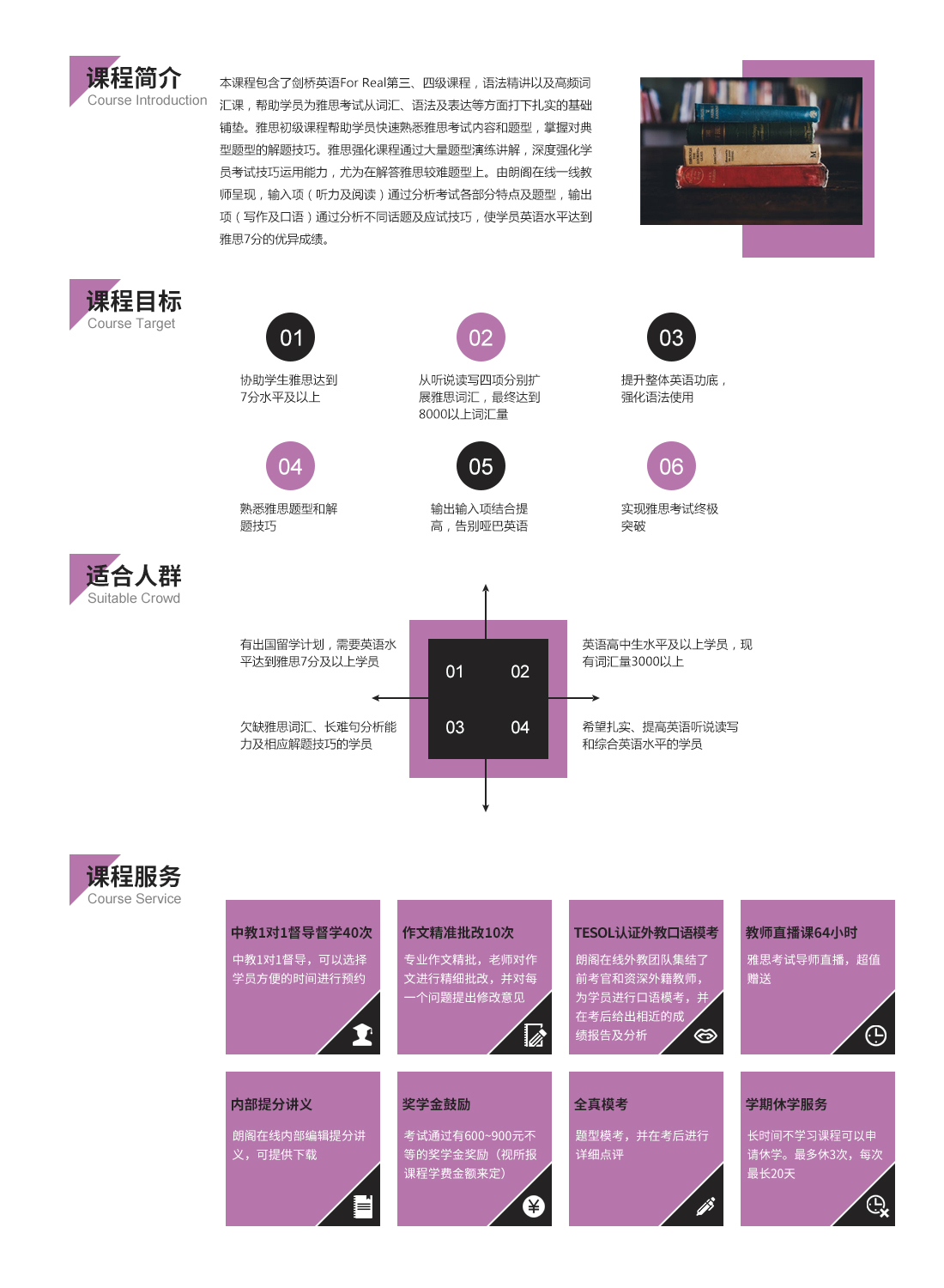 雅思7分零基础精品VIP班