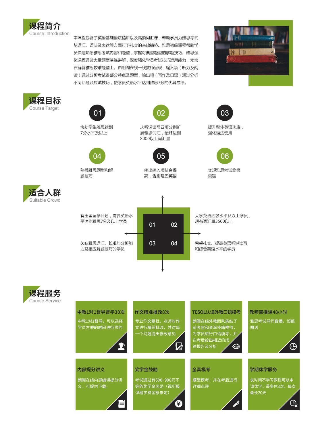 雅思高分學(xué)員課堂實(shí)錄