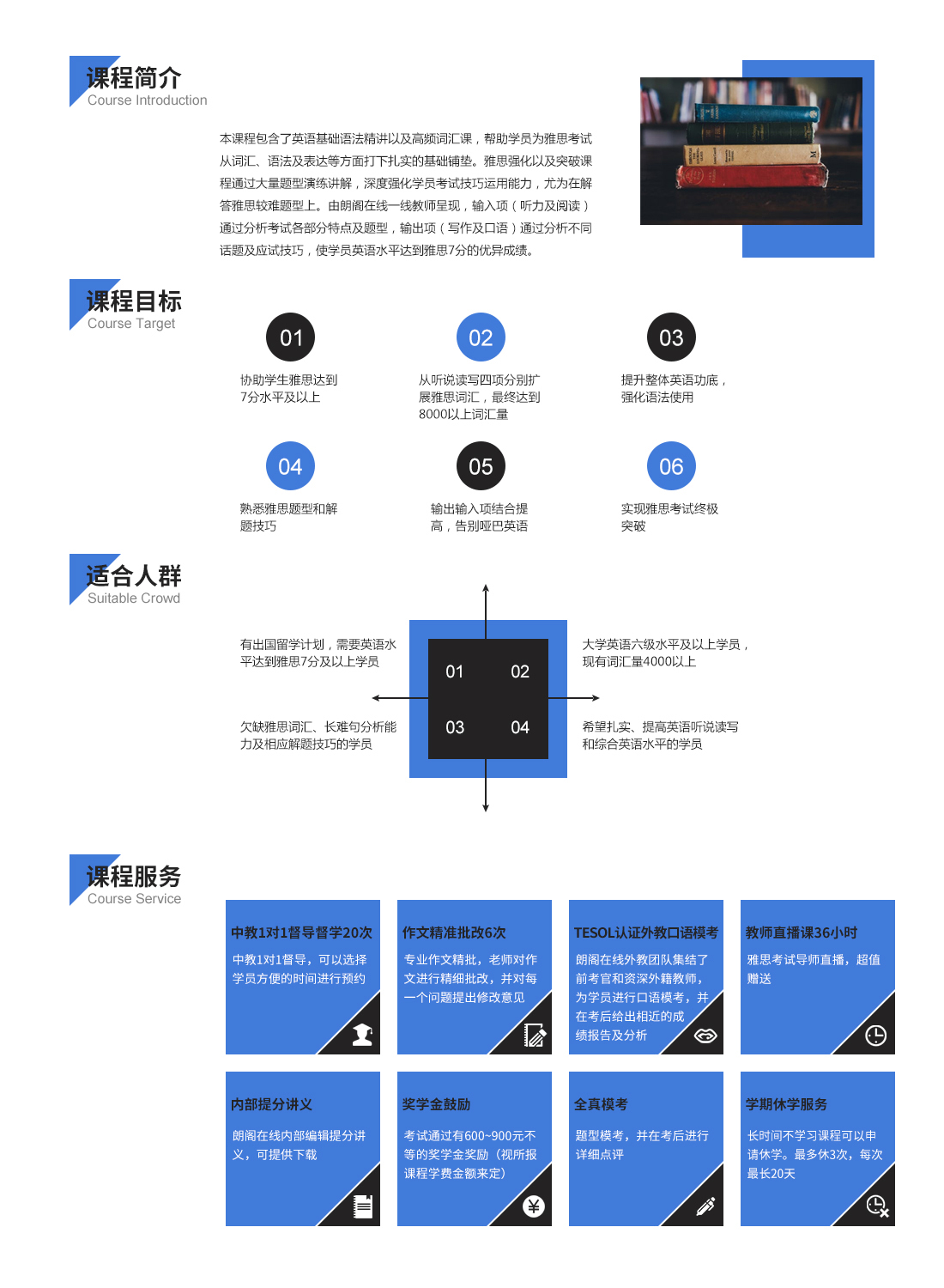 雅思7分强化VIP班