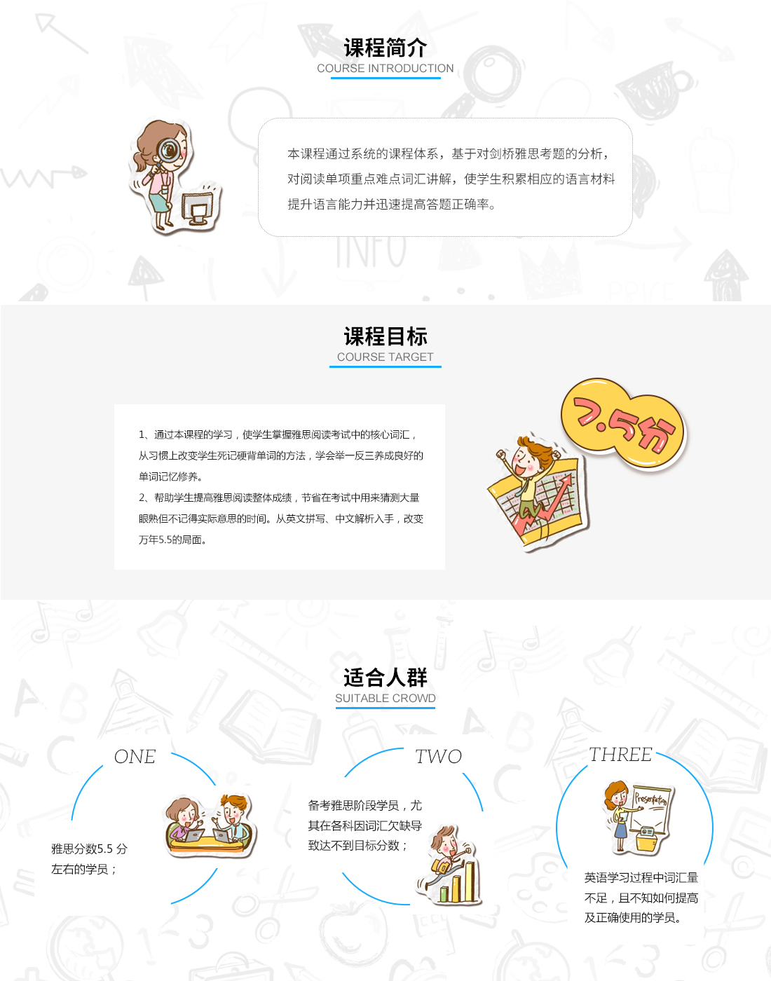雅思阅读词汇分类图示
