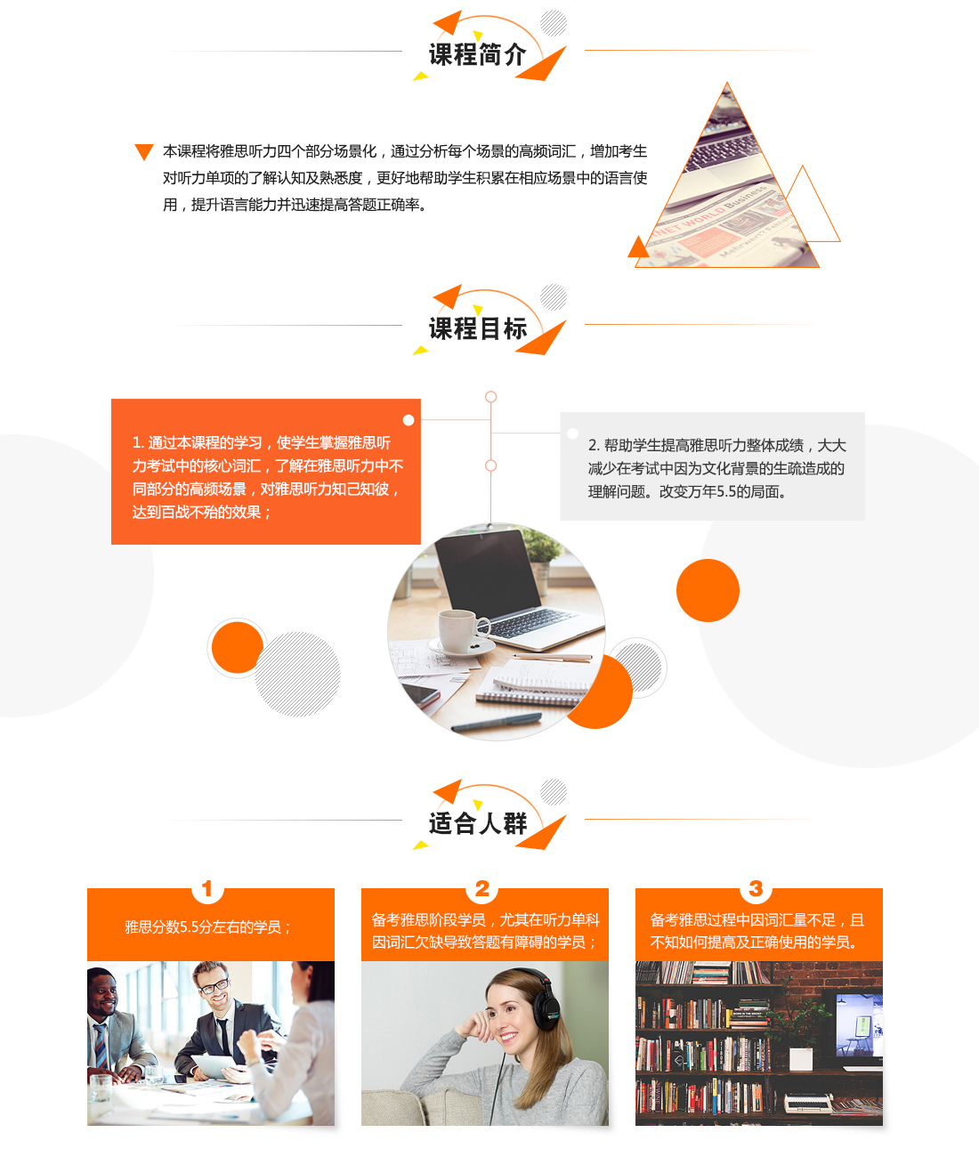 聽力場景解析示意圖
