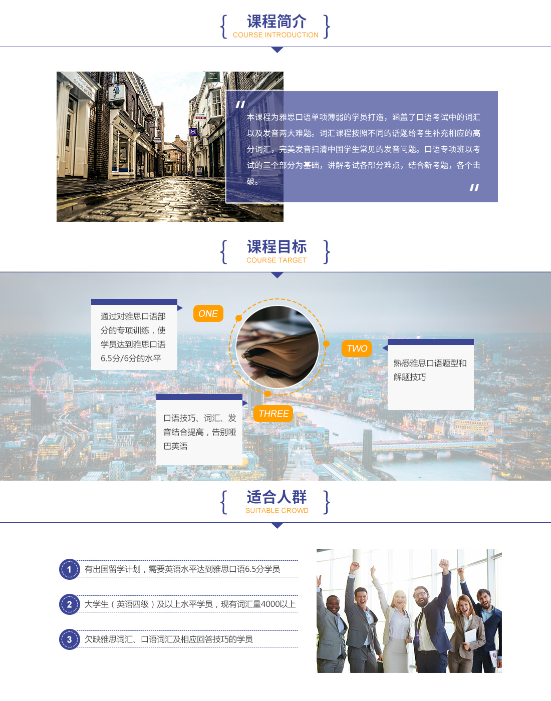 雅思口語強化訓練課堂