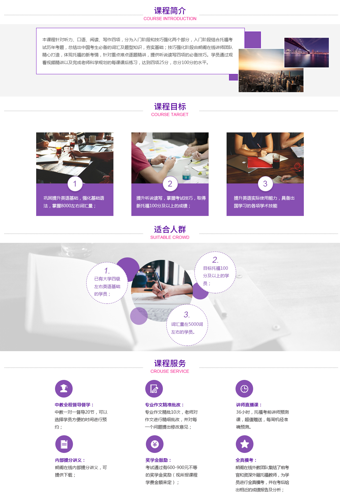 托福VIP課程結(jié)構(gòu)圖