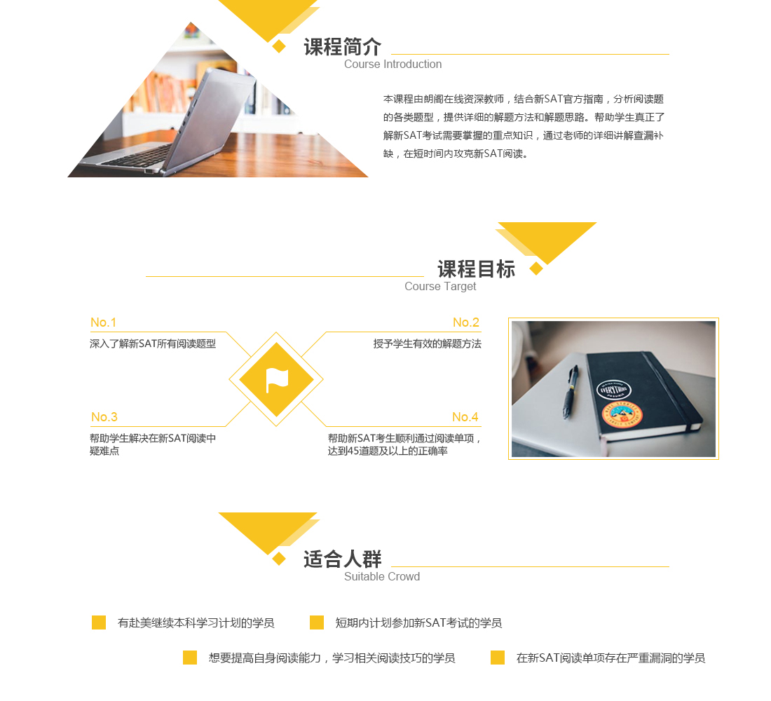 SAT閱讀專項(xiàng)訓(xùn)練