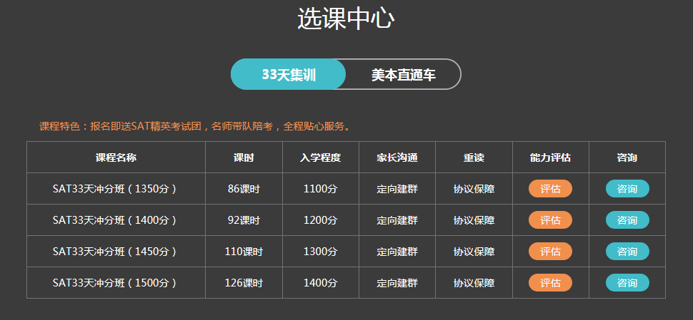 双考备战路线图