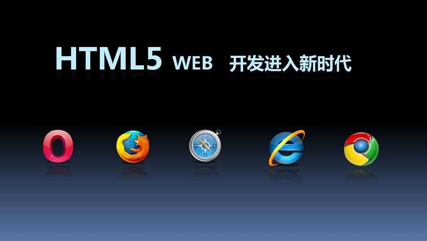 HTML5开发实训场景