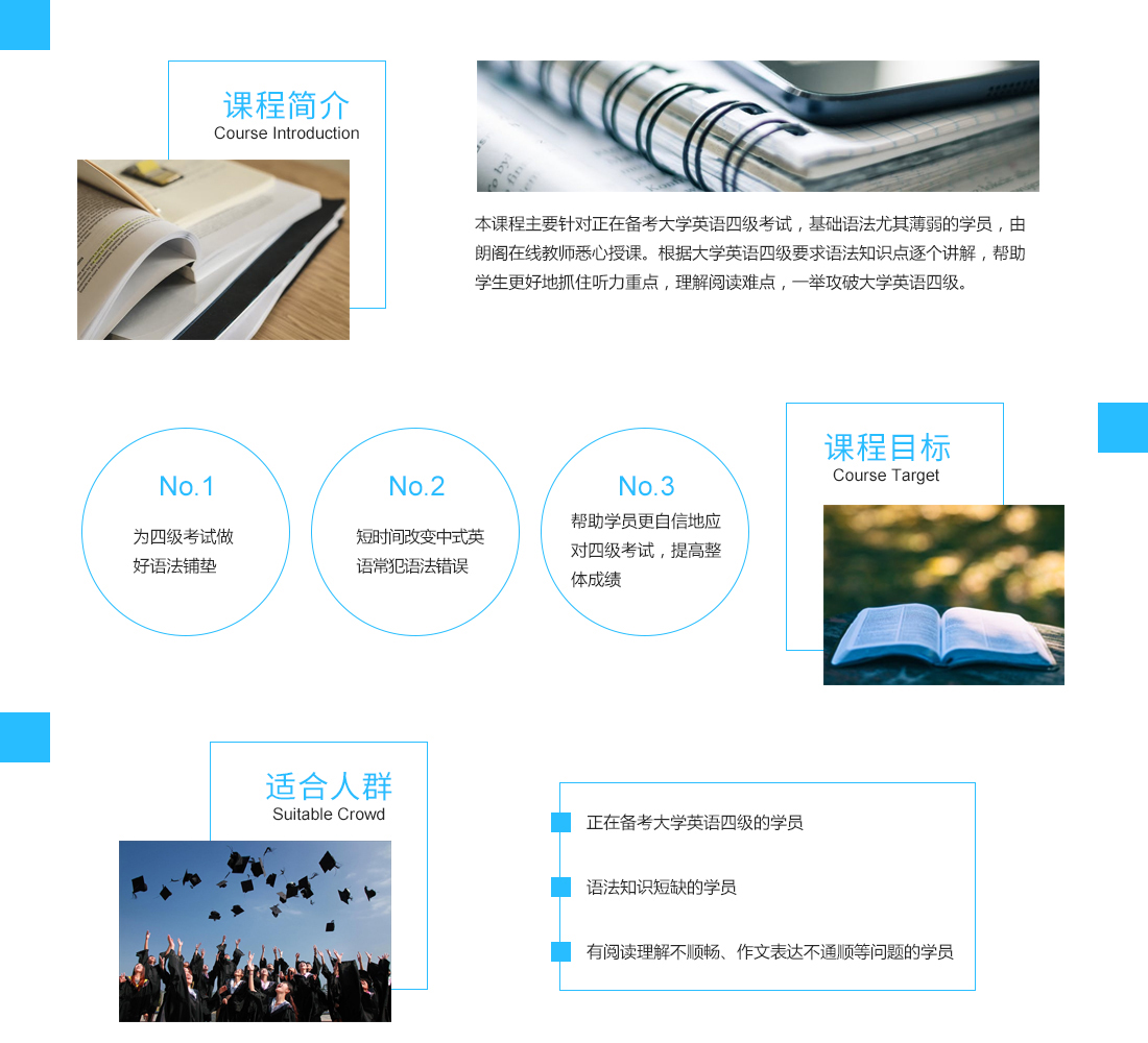 四級(jí)語(yǔ)法專項(xiàng)訓(xùn)練