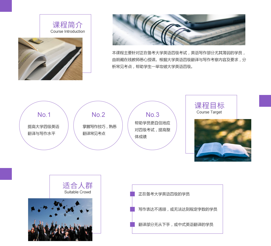 英語(yǔ)四級(jí)特訓(xùn)課程