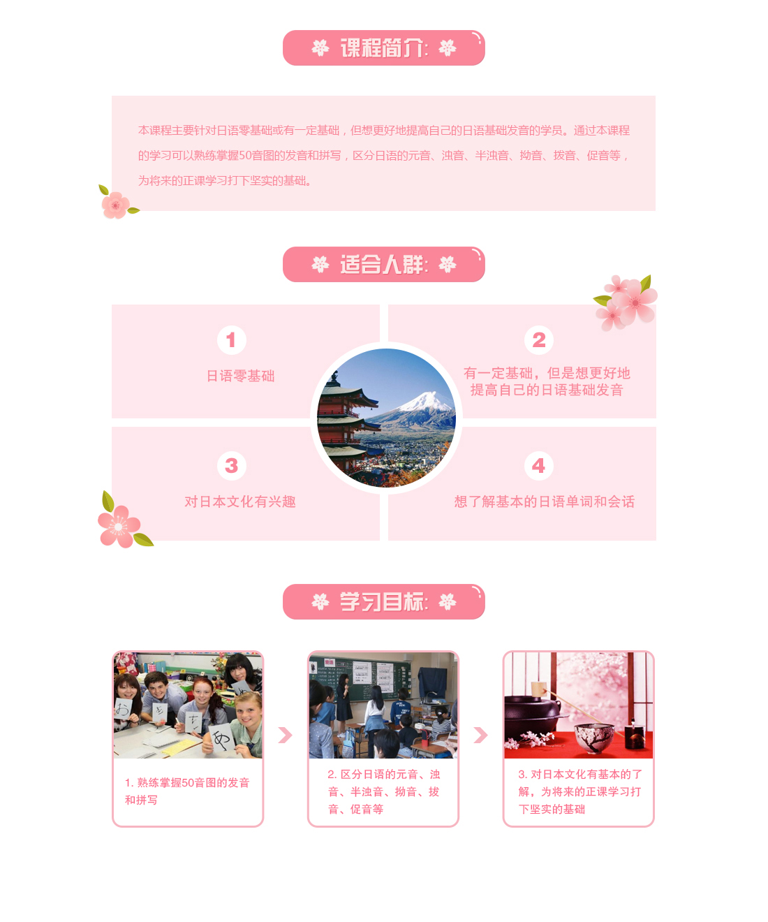 日语发音课程示意图