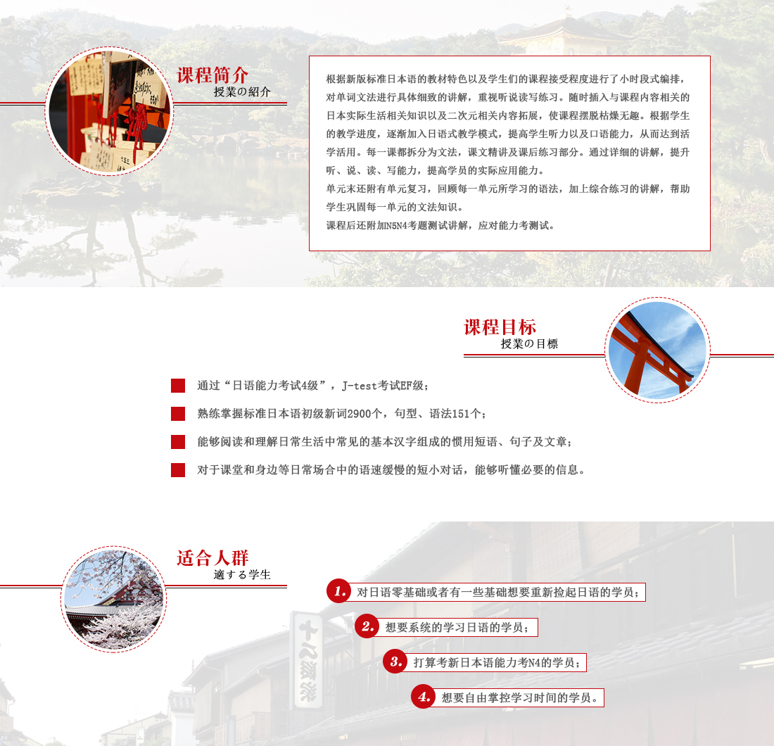 日語N4課程體系