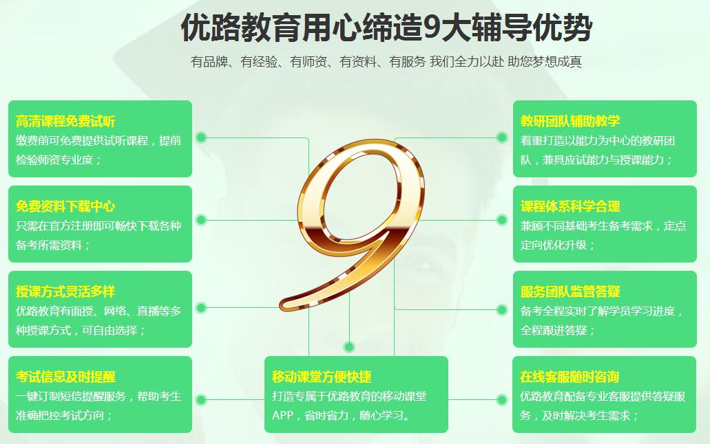 环评师职业发展路径