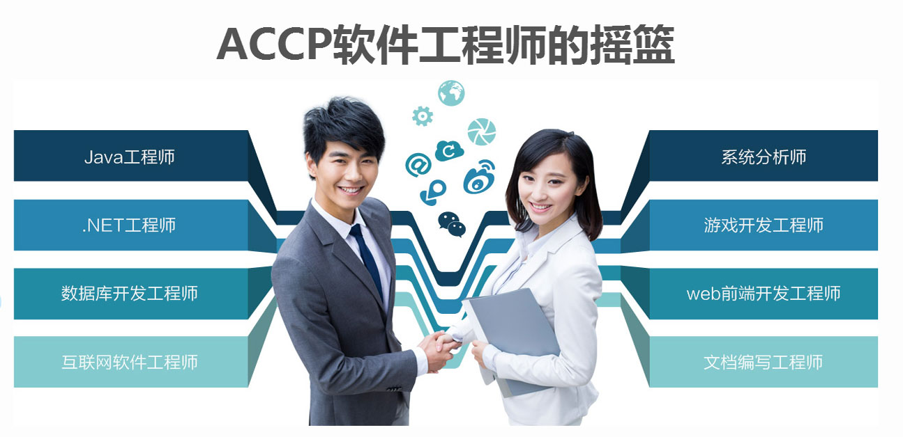 游戏开发项目实战