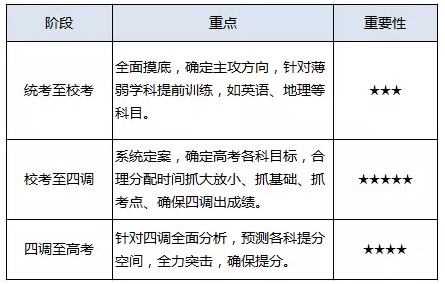 特师班教学团队