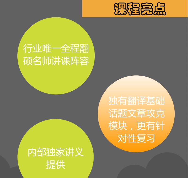 翻译实训设备