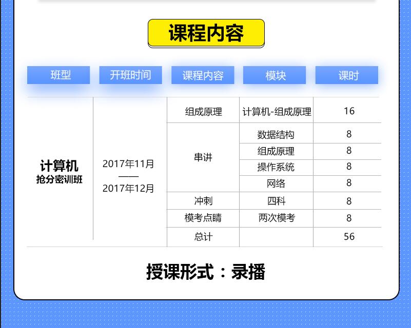 学习系统演示