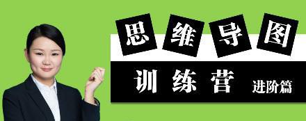 学员思维导图作品
