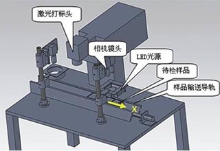济南权威工业自动化培训课程解析